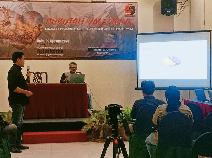 Masyarakat Jatim Puas Terhadap Kinerja Khofifah – Emil